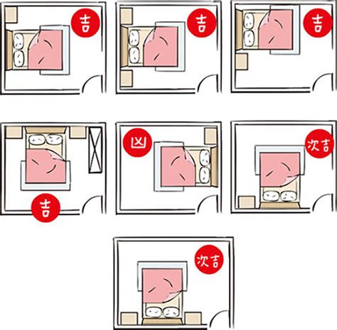 臥室床怎麼擺|失眠怎麼辦？床位擺放風水超重要！6大「床位禁忌、。